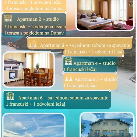 Privatunterkunft Sun And River